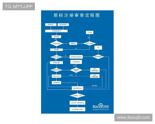 九游大厅客服支持服务流程详解遇到问题如何快速获得帮助