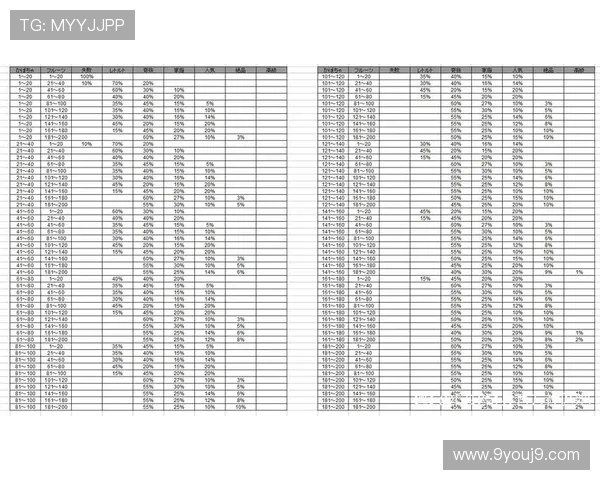 九游PA老虎机节日活动优惠礼包领取攻略